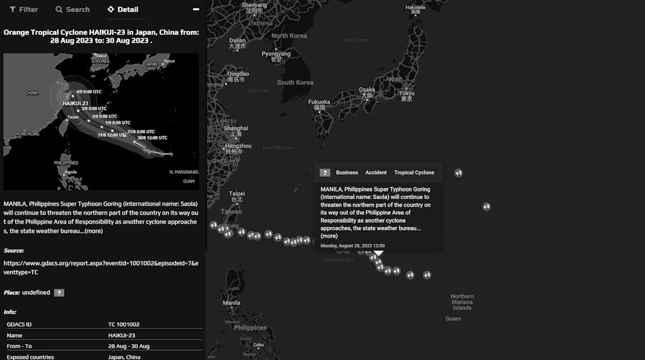 Dynamic Content Image