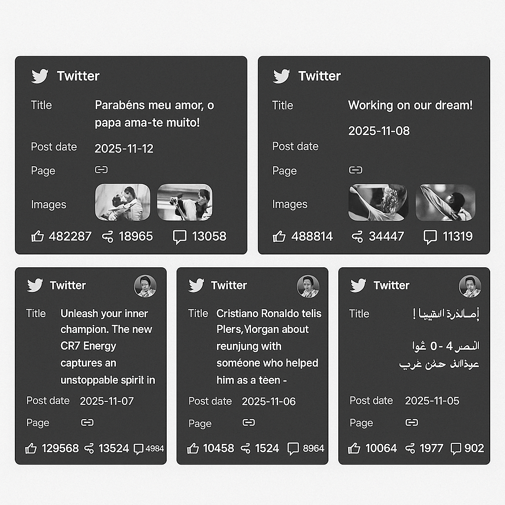 Dynamic Content Image