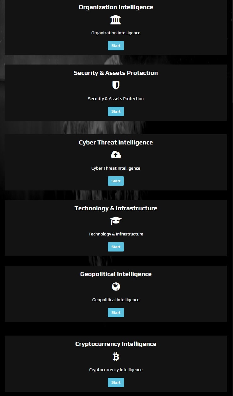 Comprehensive Platform for Threat Detection, Investigations And Due Diligence